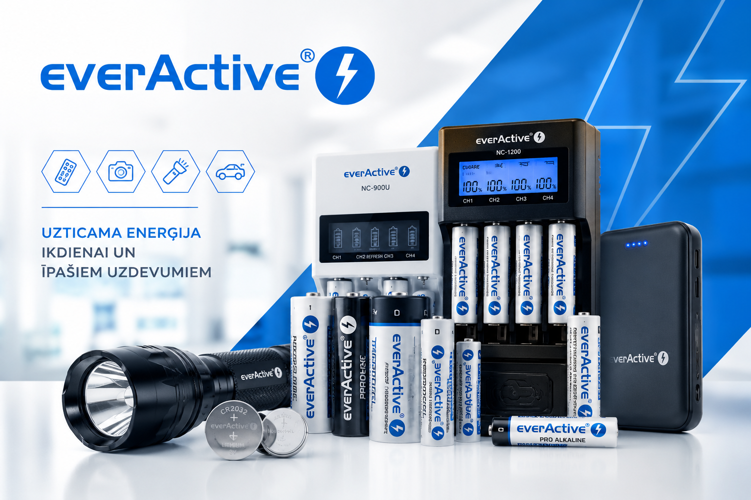 everActive